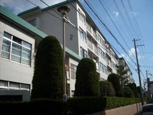 中学校