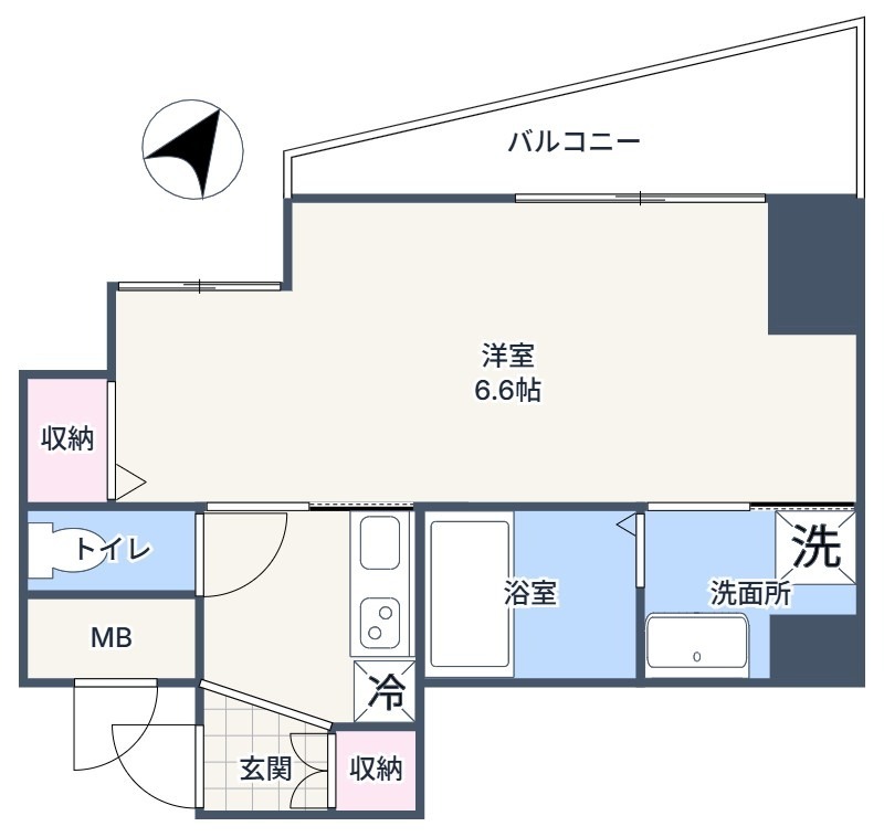 物件画像